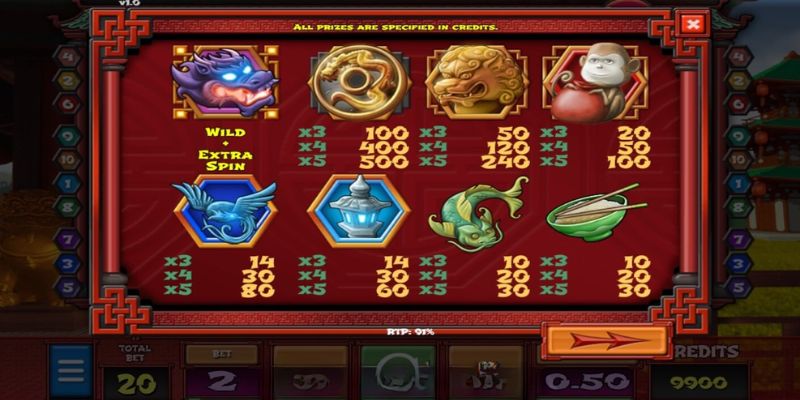 Hiểu rõ luật chơi của game này để giành phần thắng
